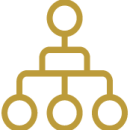 Financial Reorganization ╪º┘ò╪╣╪º╪»╪⌐ ╪º┘ä╪¬┘å╪╕┘è┘à ╪º┘ä┘à╪º┘ä┘è